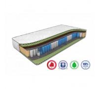 Матрас Mix Foam Smart Zone, размер 180 х 195 см, высота 22 см, трикотаж