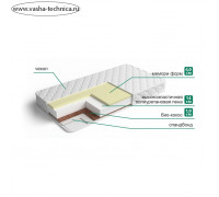 Матрас «Мемори 2», размер 140х200 см, высота 20 см, чехол микрофибра