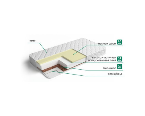 Матрас «Мемори 2», размер 140х200 см, высота 20 см, чехол микрофибра
