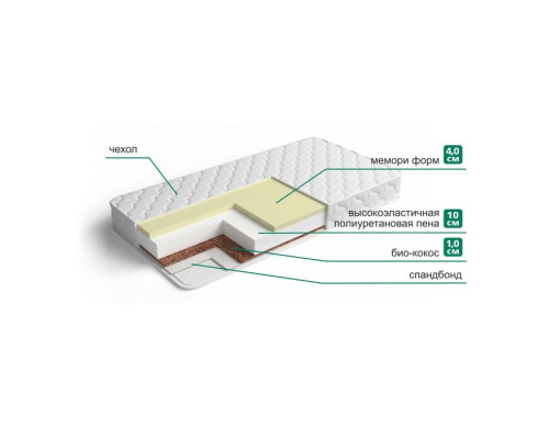Матрас «Мемори 1», размер 140х200 см, высота 16 см, чехол микрофибра