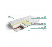 Матрас «Мемори 2», размер 140х190 см, высота 20 см, чехол микрофибра