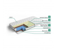 Матрас «Мемори Стандарт», размер 140х200 см, высота 22 см, чехол микрофибра