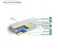Матрас «Мемори Спринг», размер 140х200 см, высота 27 см, чехол микрофибра