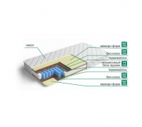 Матрас «Мемори Спринг», размер 140х200 см, высота 27 см, чехол микрофибра