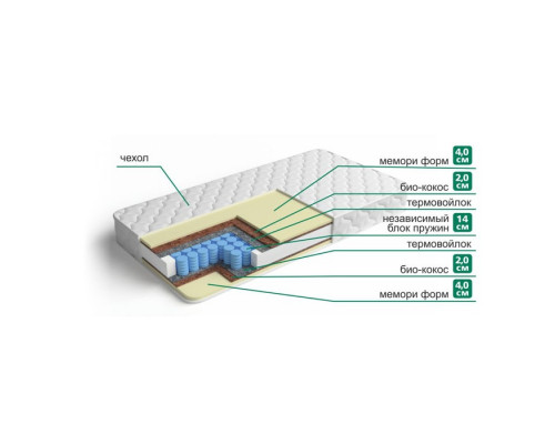 Матрас «Мемори Спринг», размер 140х200 см, высота 27 см, чехол микрофибра